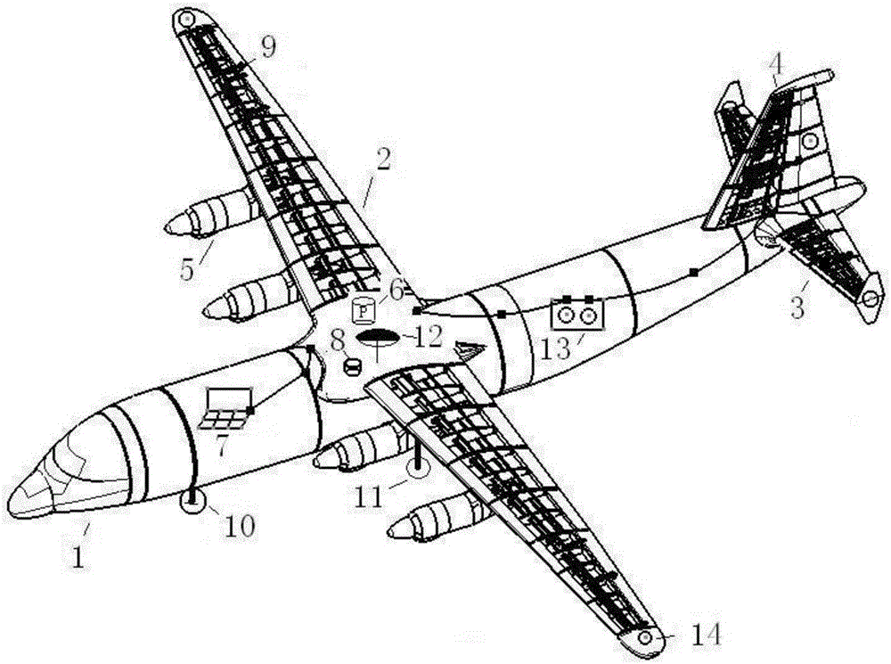 Flight flutter model