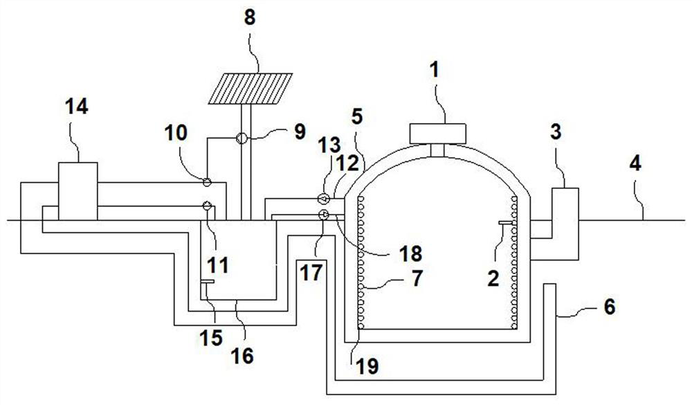 Energy-saving biogas fermentation tank heating constant-temperature equipment and using method thereof