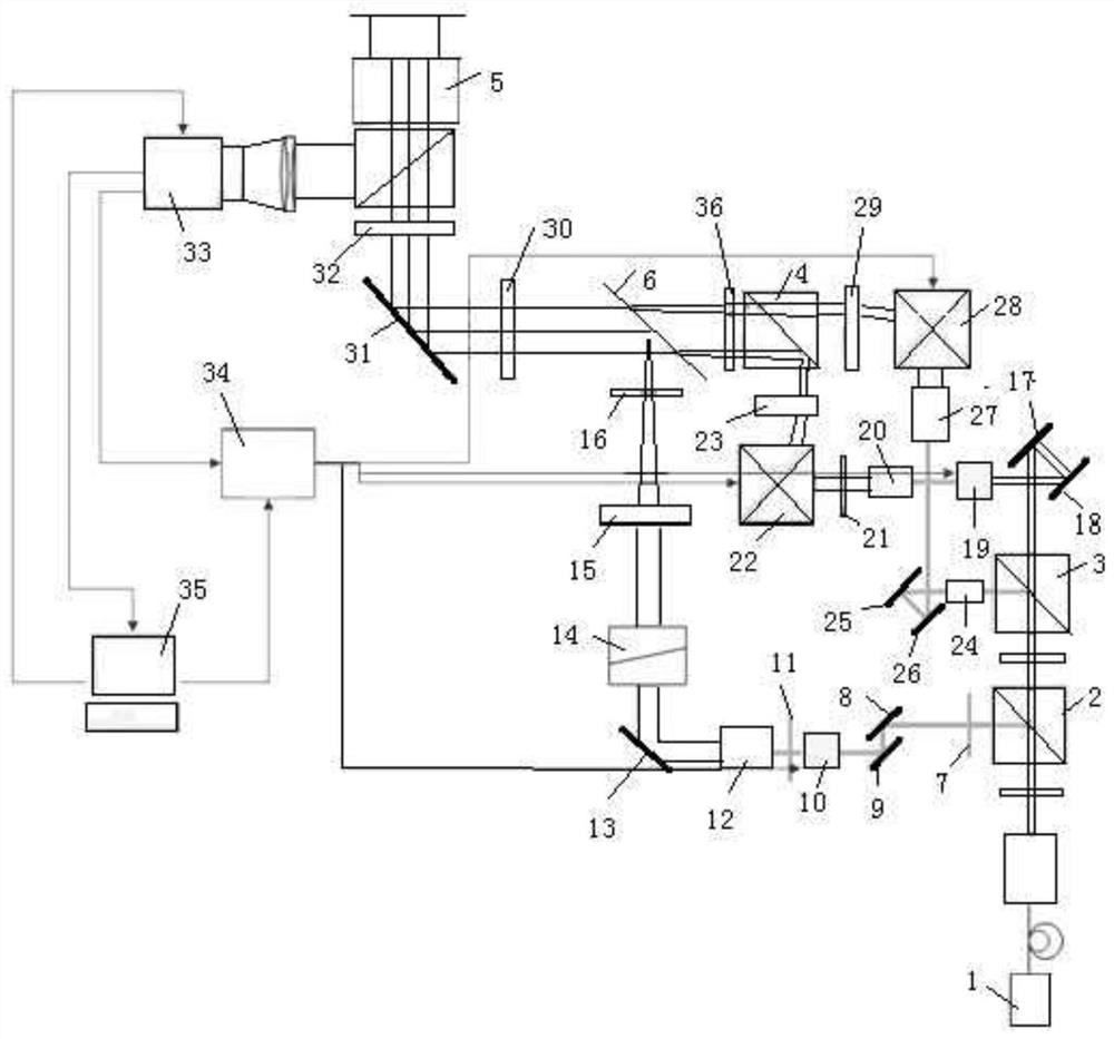 Ultra-high-speed real-time super-resolution microscopic imaging method