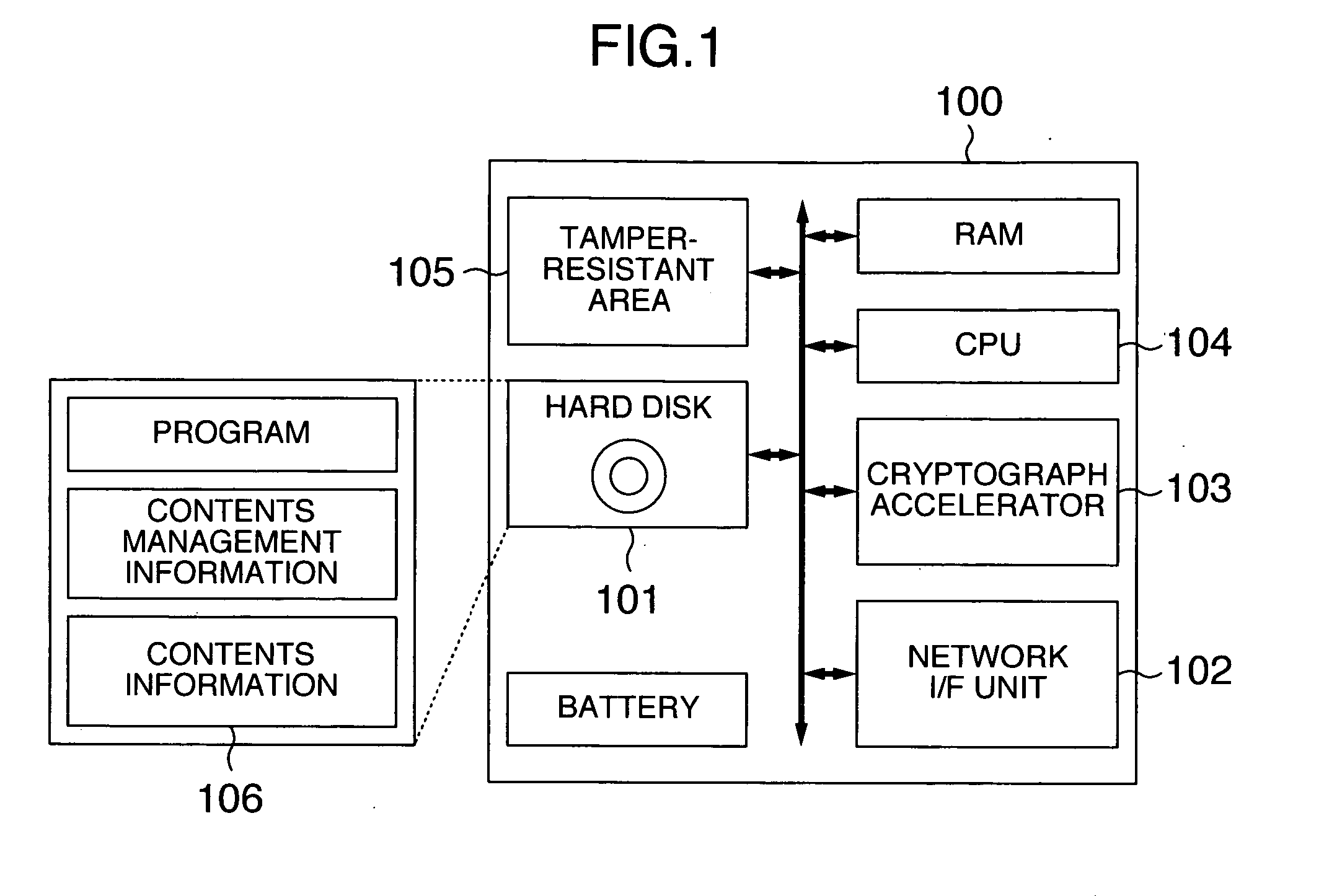 Hard disk device with an easy access of network