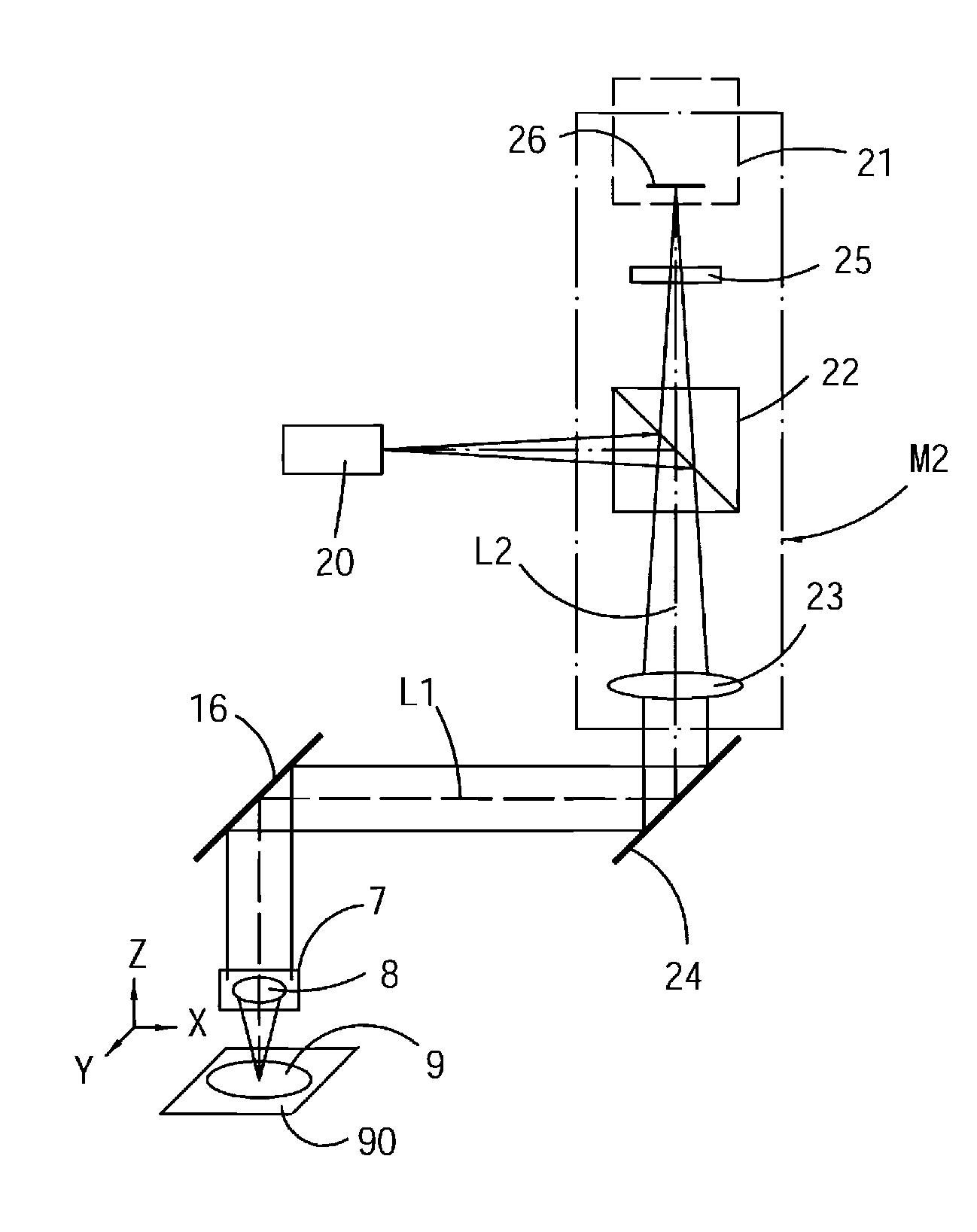 Fluorescence microscopy imaging system