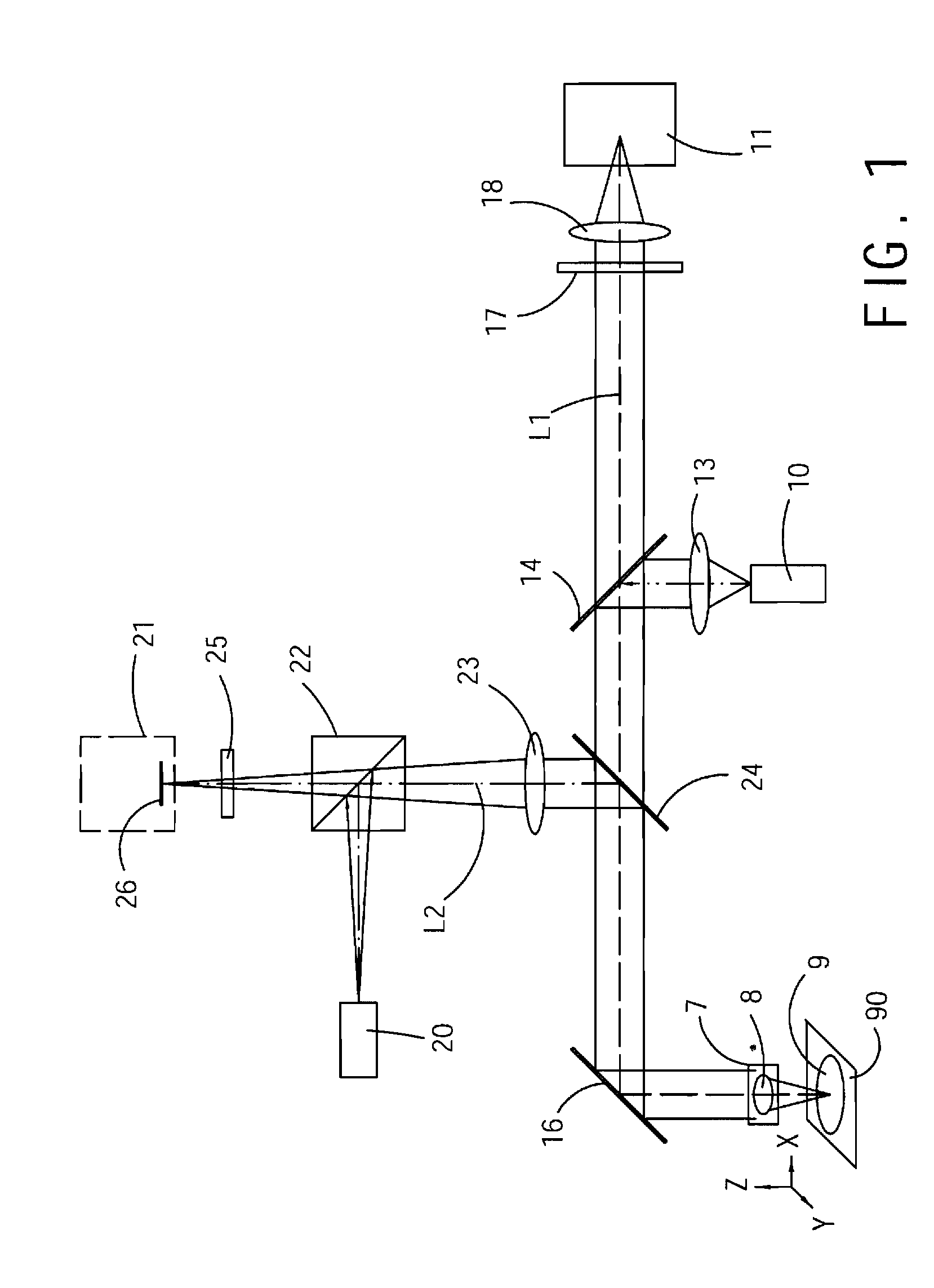 Fluorescence microscopy imaging system