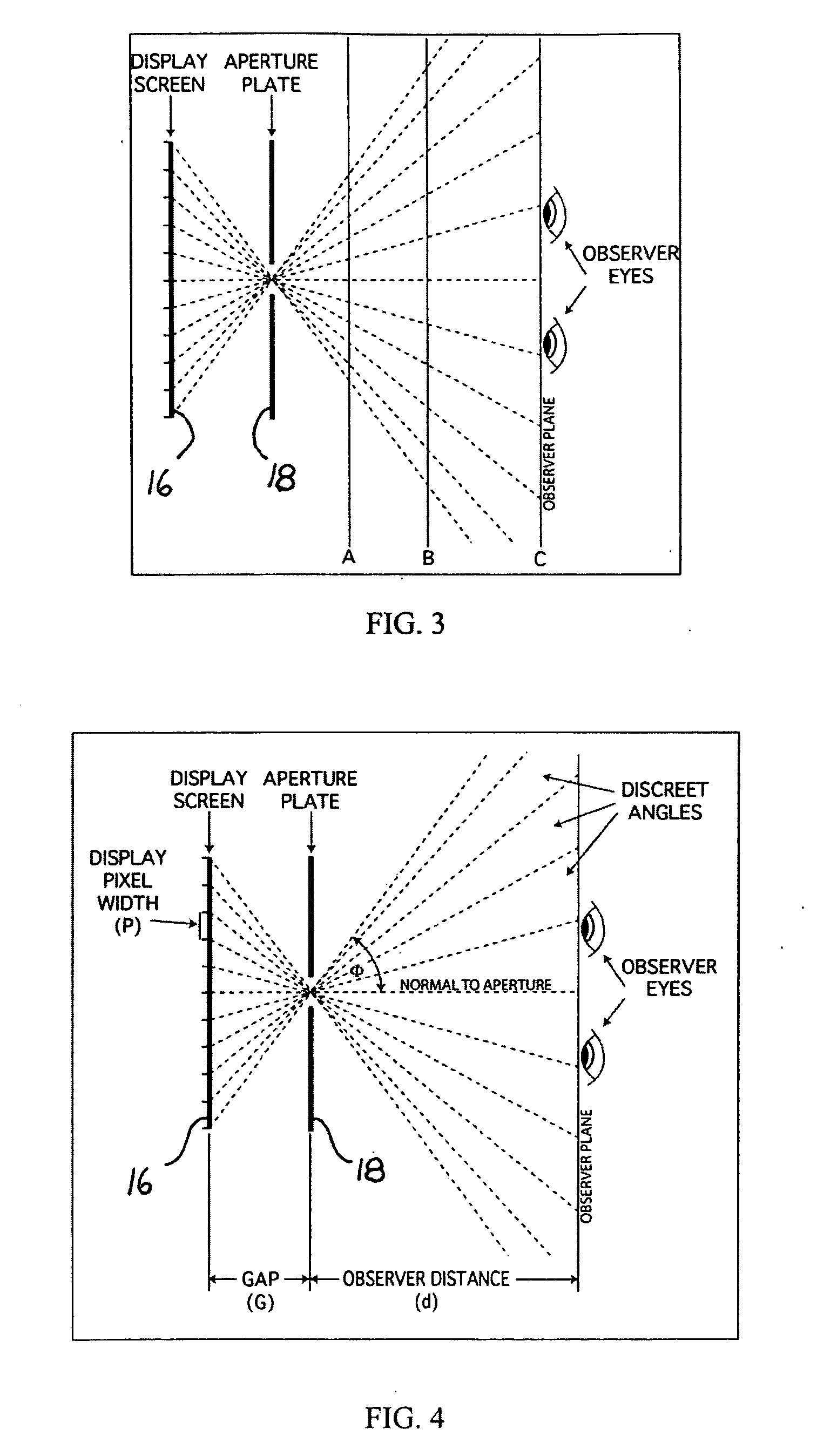 Scanning aperture three dimensional display device