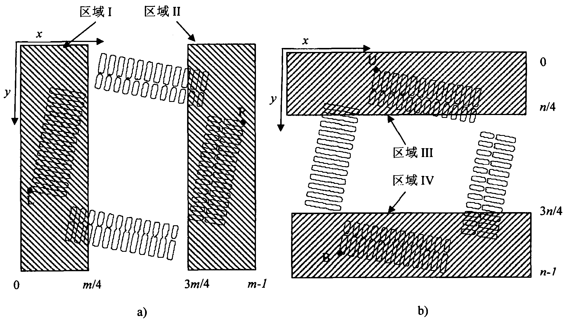 Method for positioning and detecting QFP (Quad Flat Package) chip