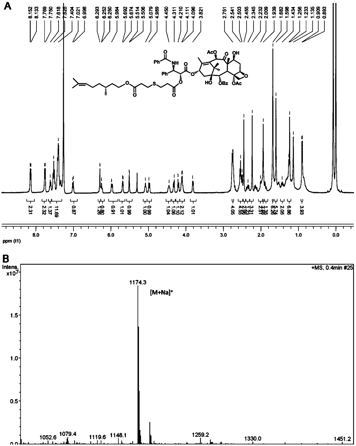 Redox dual-sensitive-bond bridged small-molecular prodrug and its self-assembled nanoparticles