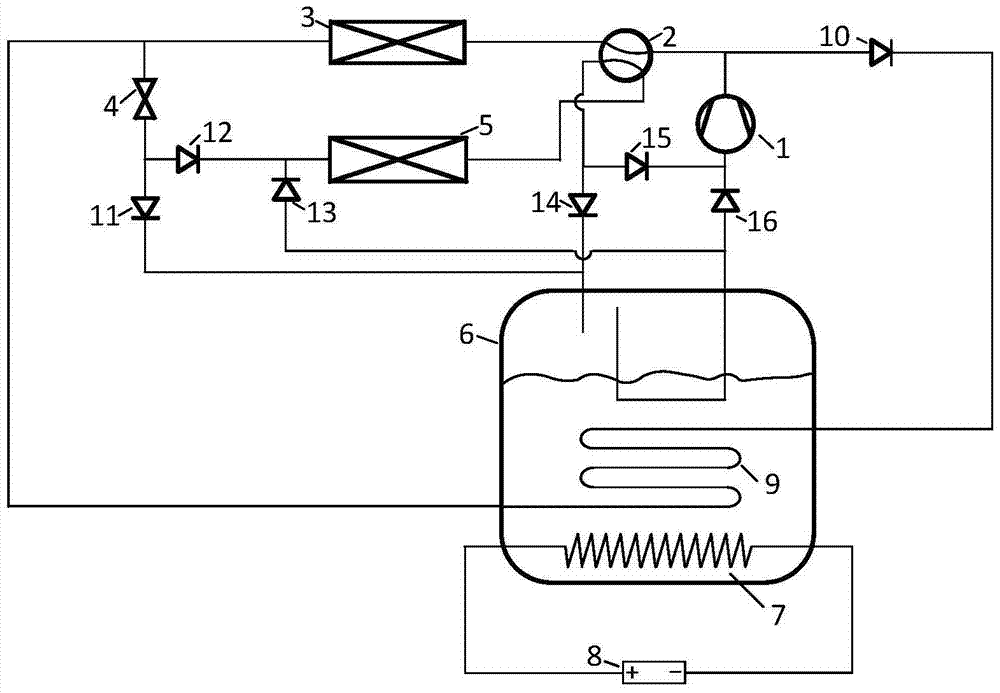 Anti-liquid shock air conditioning defrosting system