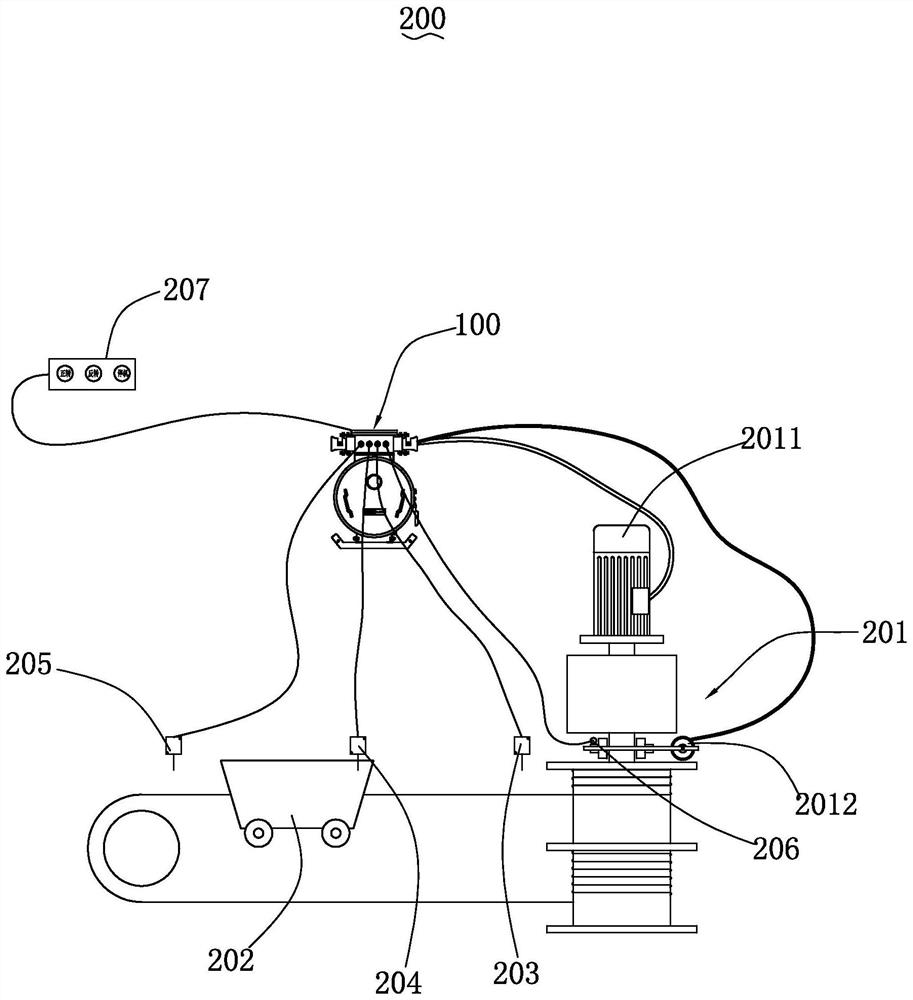 Programmable control motor protector and mine underground winch dispatching system and method