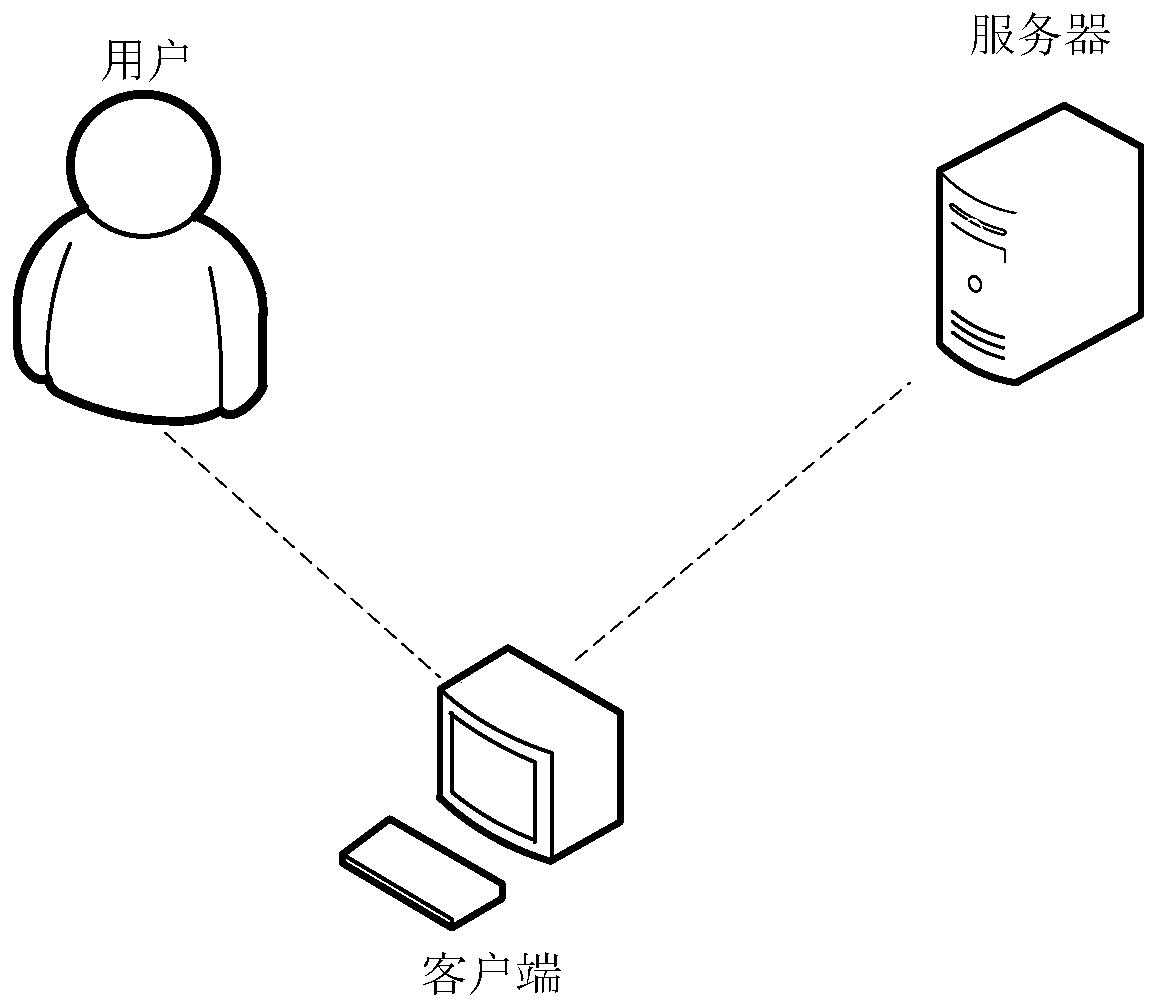 Book searching method, device and system