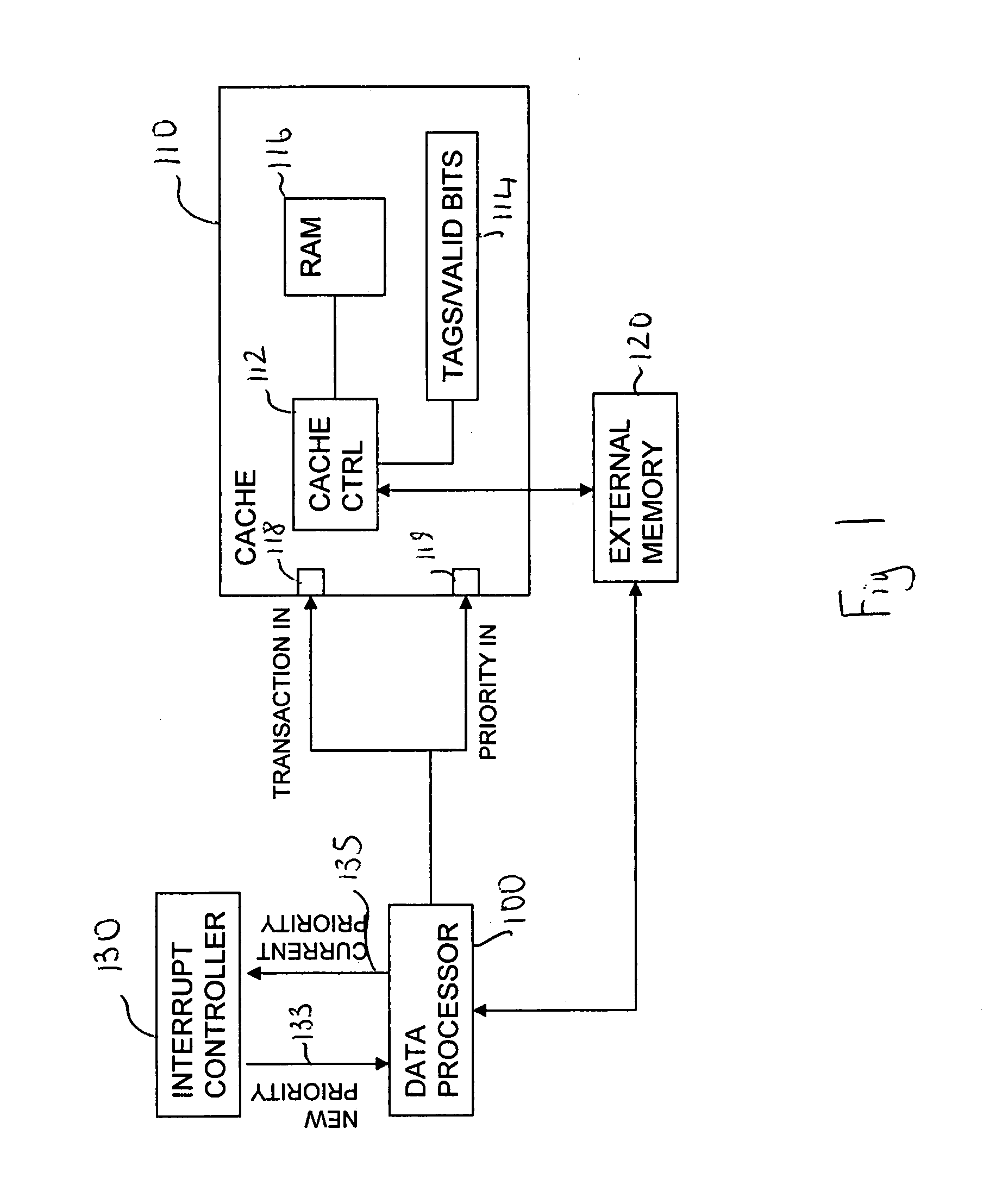 Control of cache transactions