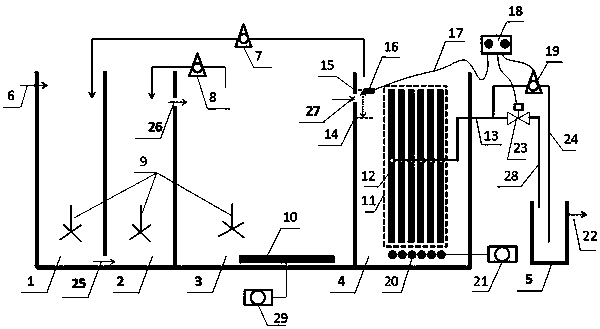 A sewage treatment method and device with both deep nitrogen and phosphorus removal and mud-water gravity separation