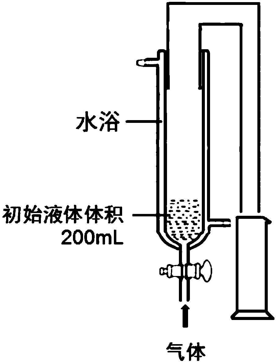 Solid oil-resistant foam drainage agent composition and preparation method and application thereof