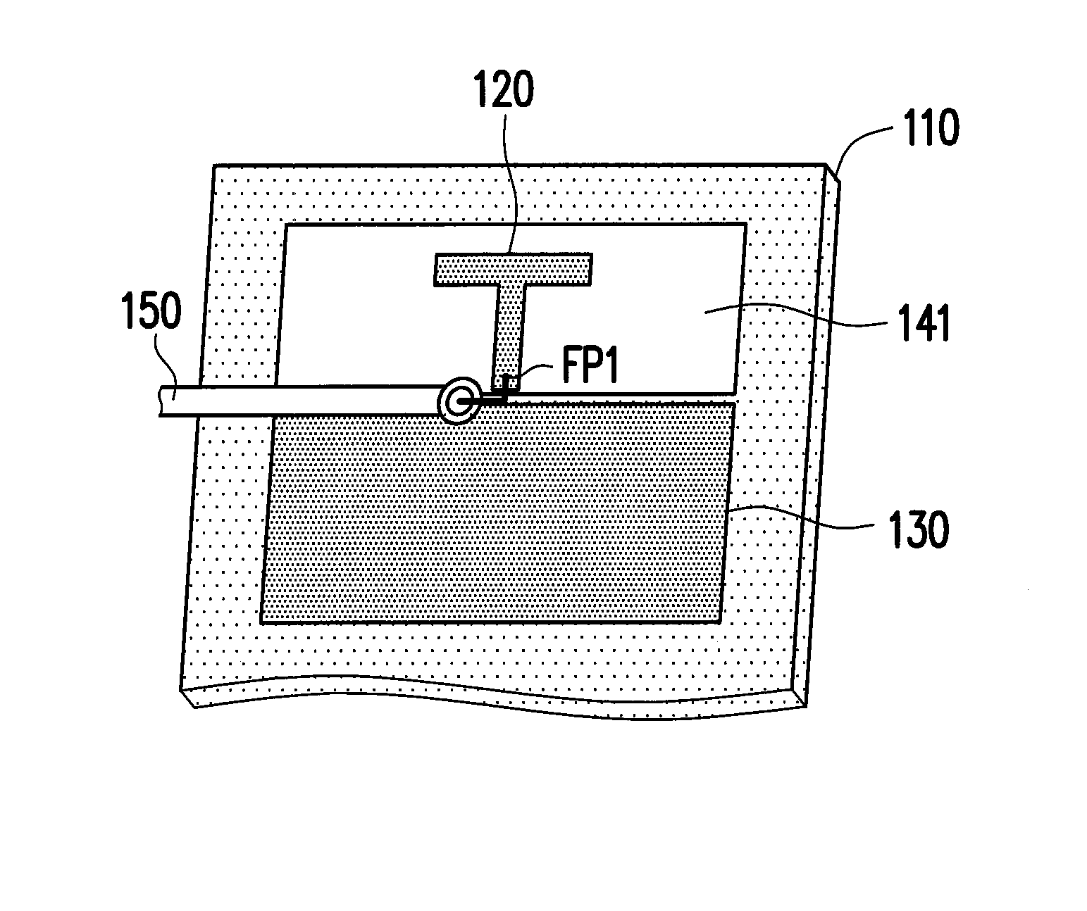 Multi-band antenna