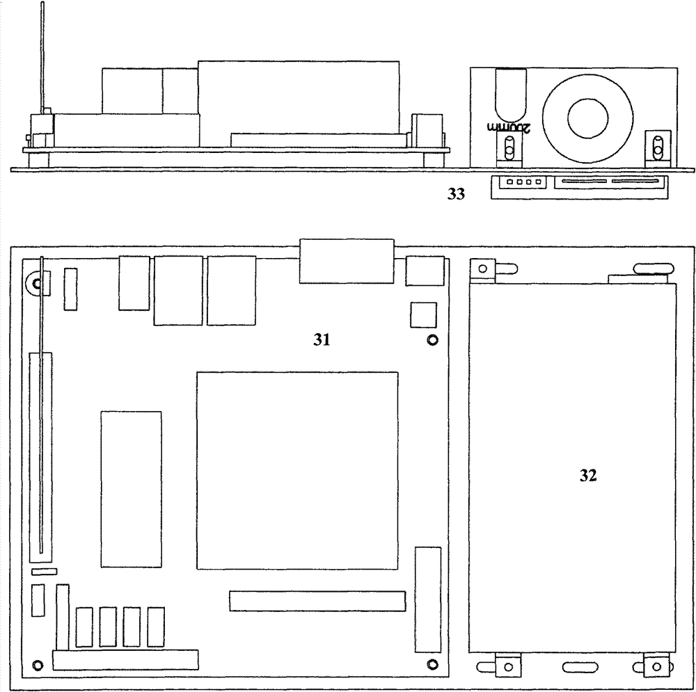 Mobile multitask parallel processing system