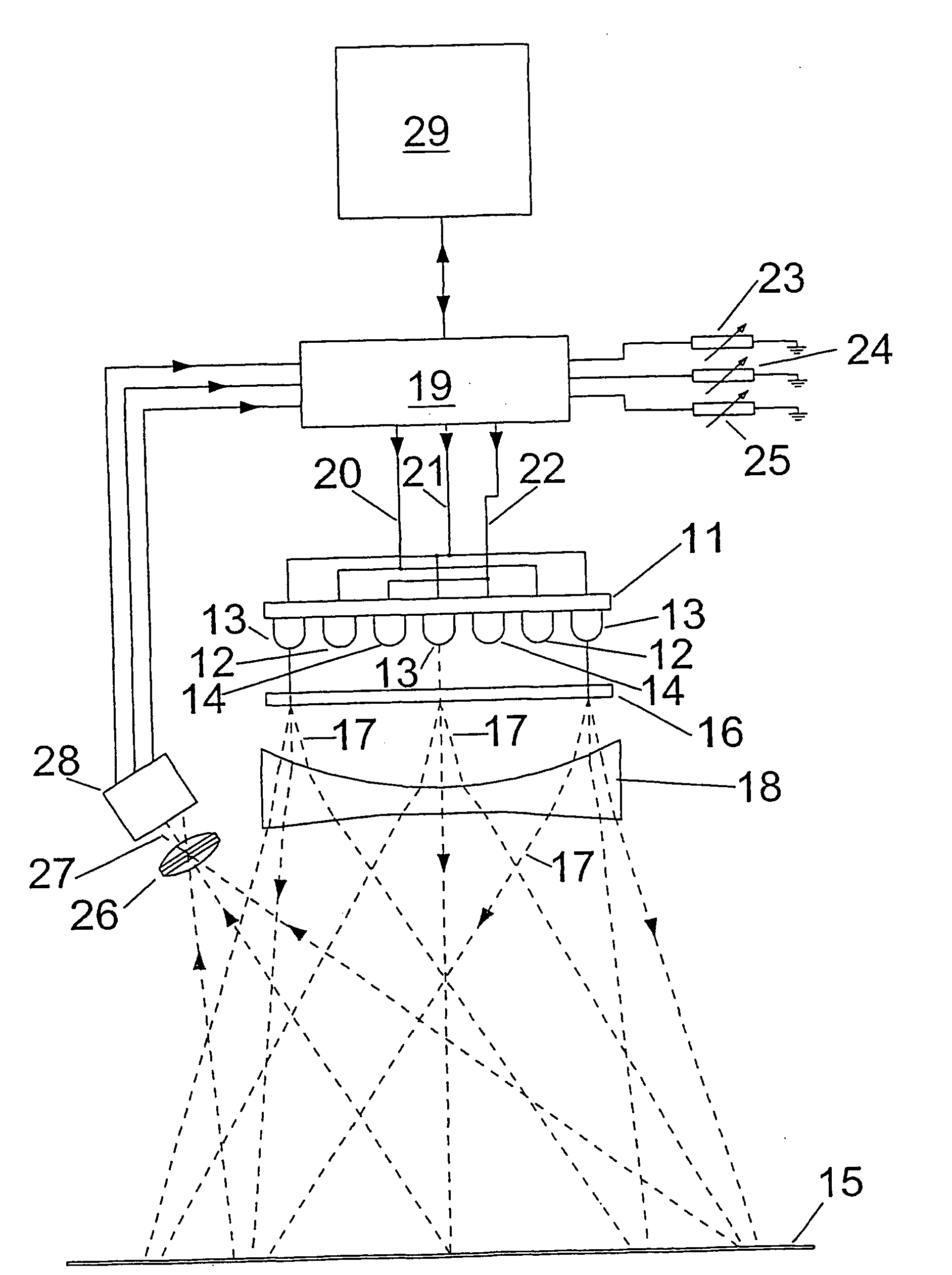 Apparatus and method for application of tinted light and concurrent assessment of performance