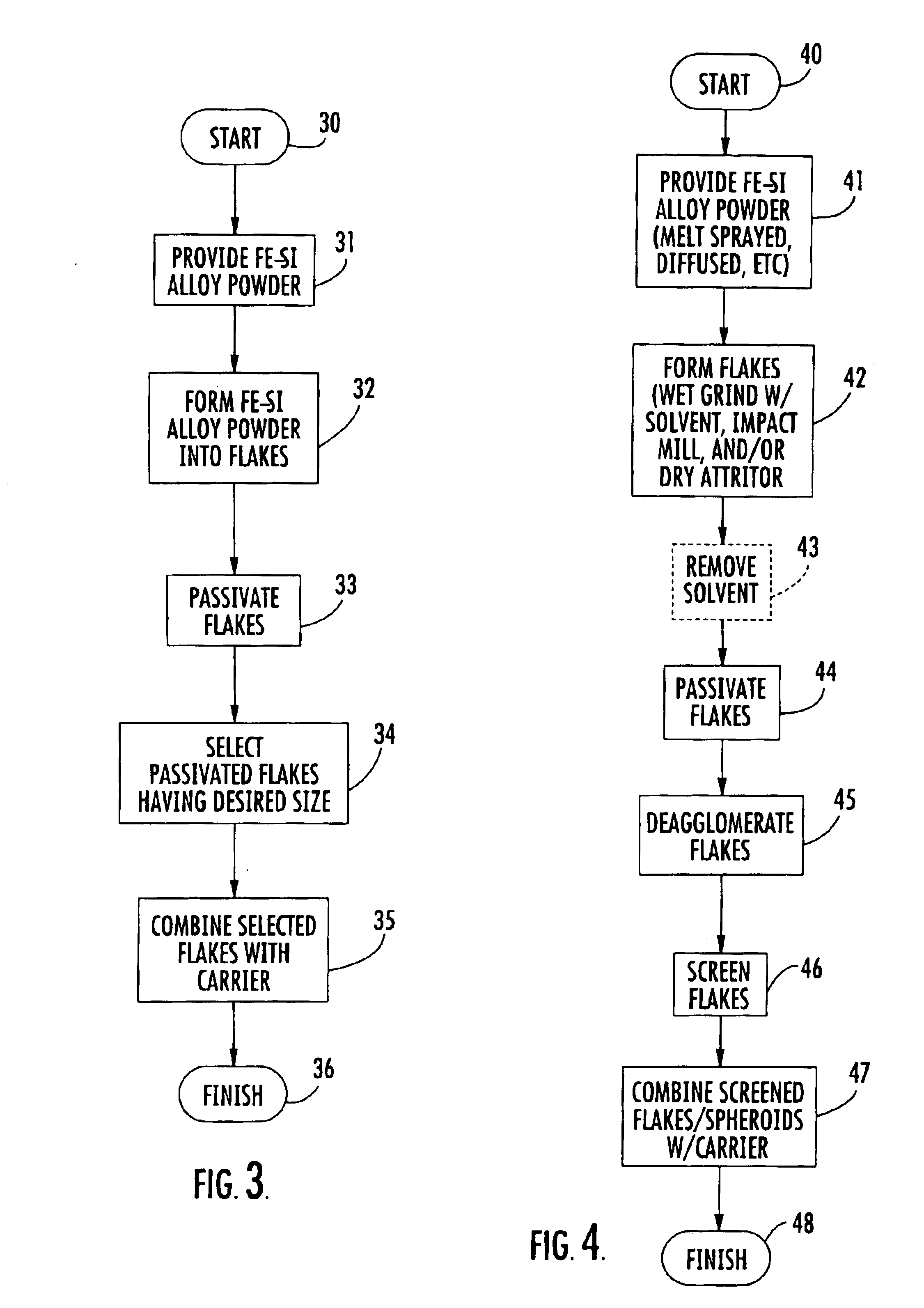 Method for making radiation absorbing material (RAM) and devices including same