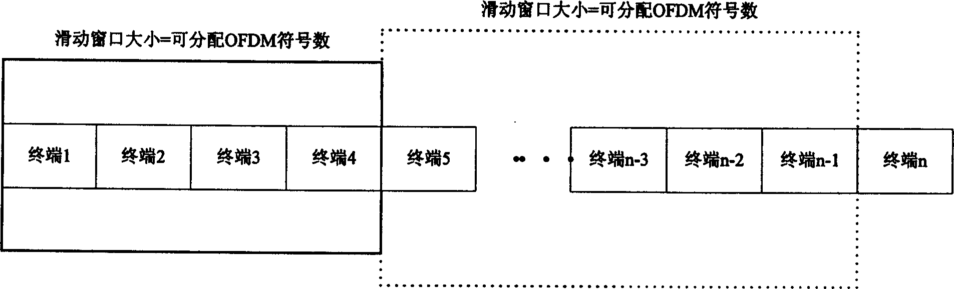 Method for assigning bandwidth in broadband wireless access system complied with IEEE802.16 standard