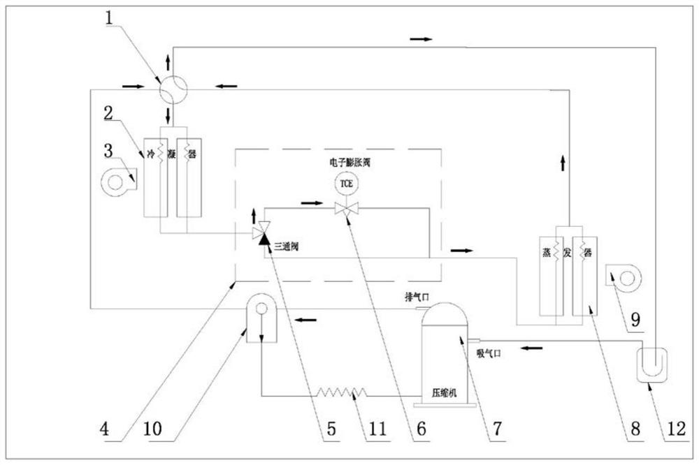 Refrigeration/heat pipe composite cabinet air conditioning system and control method thereof