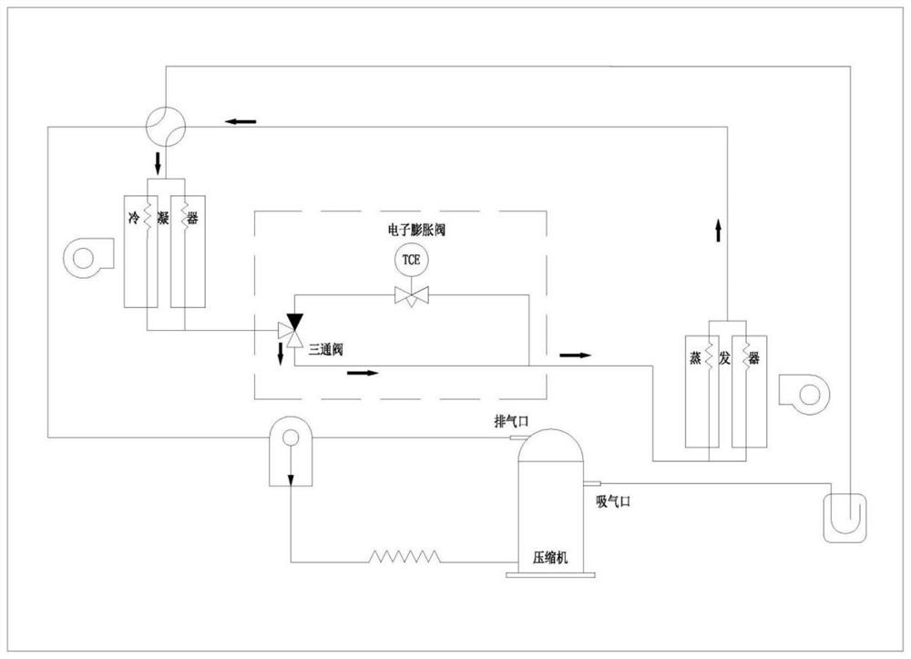 Refrigeration/heat pipe composite cabinet air conditioning system and control method thereof