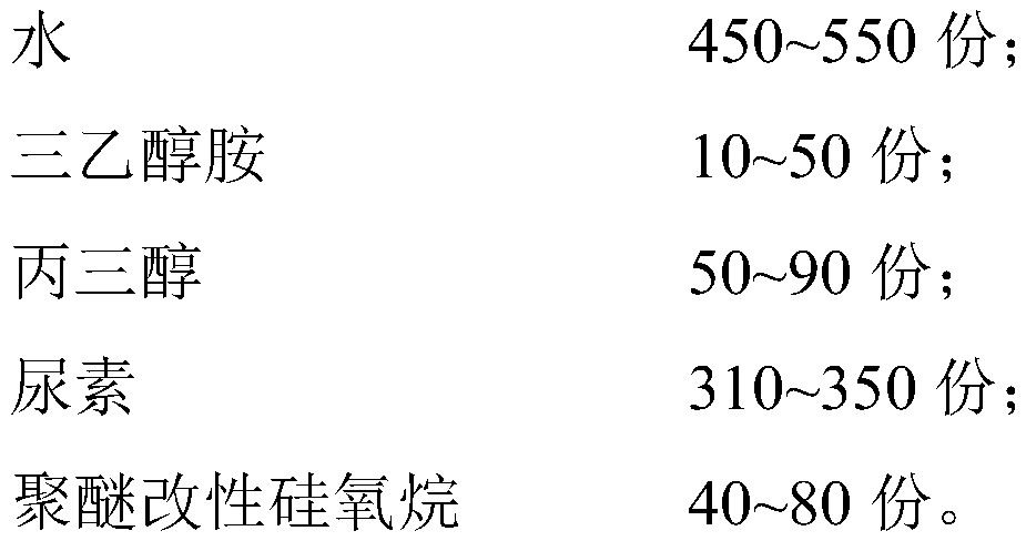 Anti-skinning additive for water-based ink, preparation method and application thereof