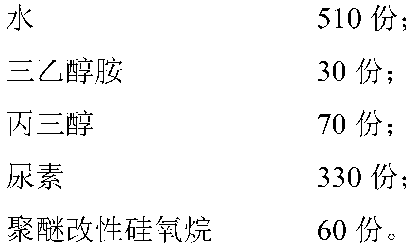 Anti-skinning additive for water-based ink, preparation method and application thereof