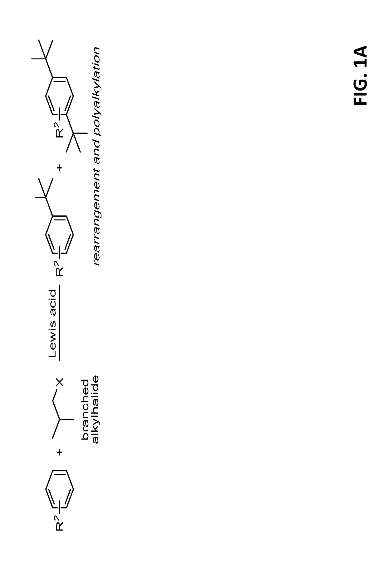 Introduction of alkyl substituents to aromatic compounds