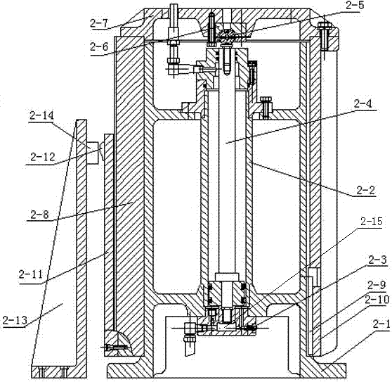 Hydraulic feeding mechanical hand