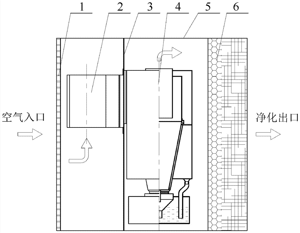 Air purifying system