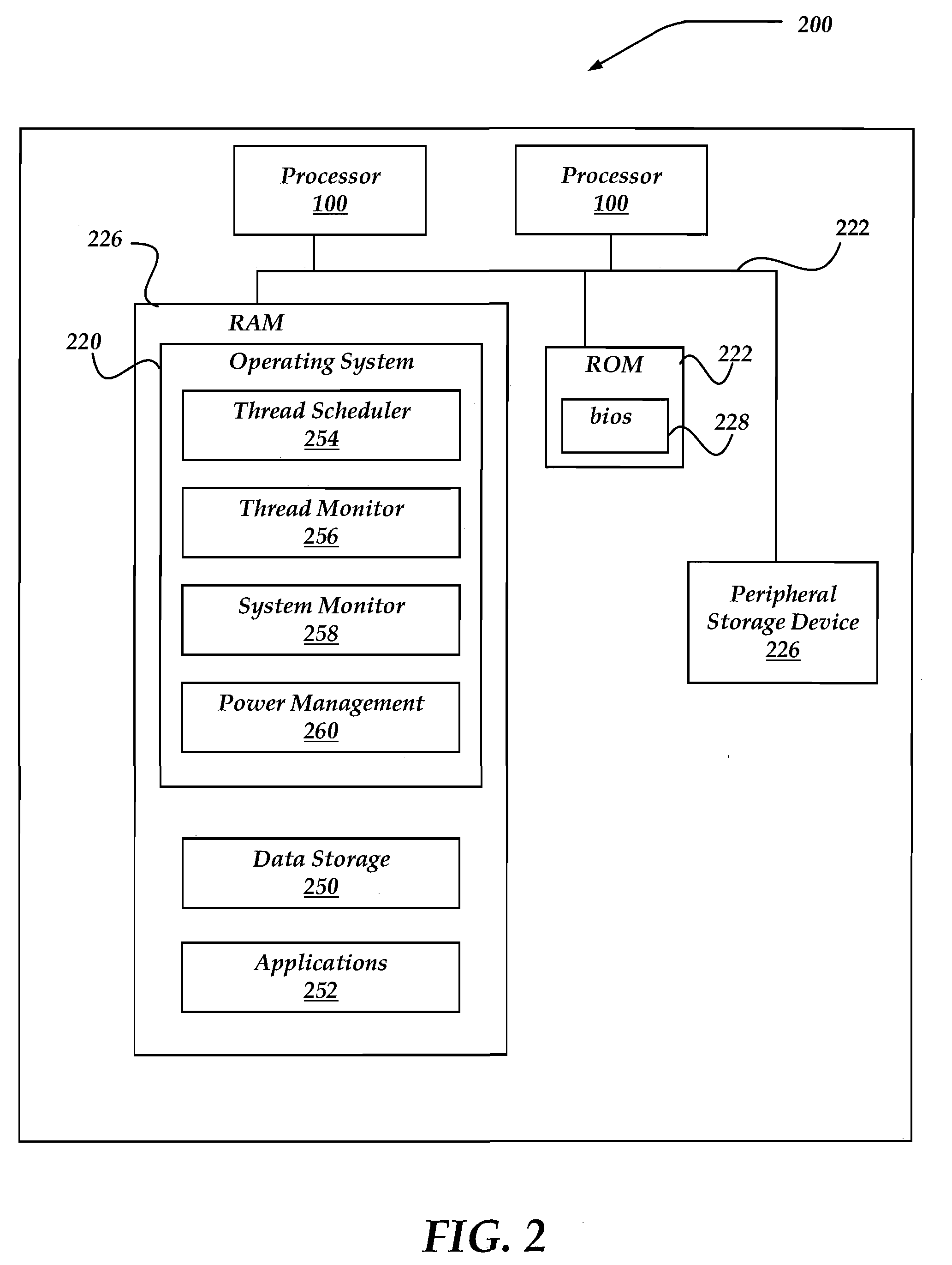 Hardware utilization-aware thread management in multithreaded computer systems