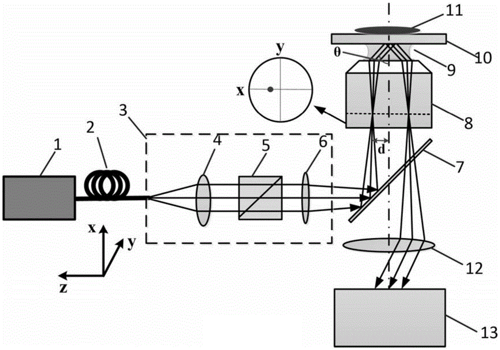 Optical microscope based on surface plasma resonance