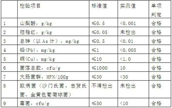 Hawthorn fruit paste product and preparation method thereof