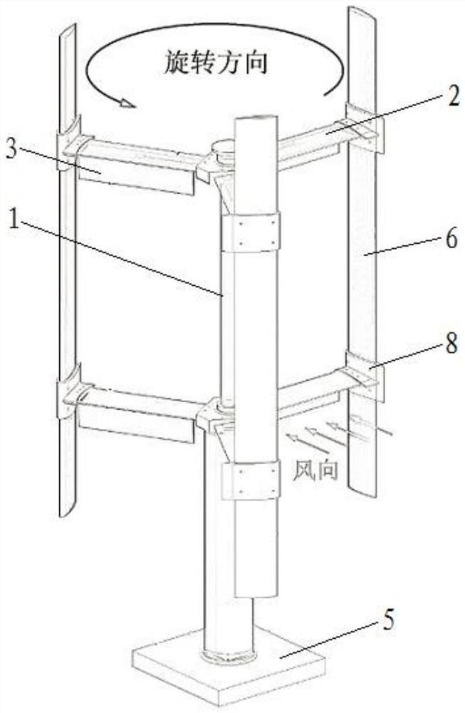 Auxiliary starting device for vertical axis wind turbine support arm