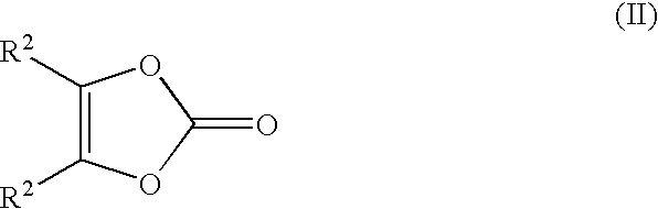 Non-Aqueous Electrolyte for Battery and Non-Aqueous Electrolyte Secondary Battery Comprising the Same