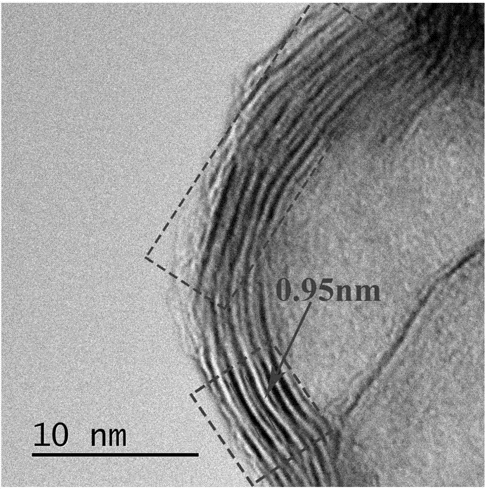 Method for preparing molybdenum disulfide/graphene alternate intercalation structure material