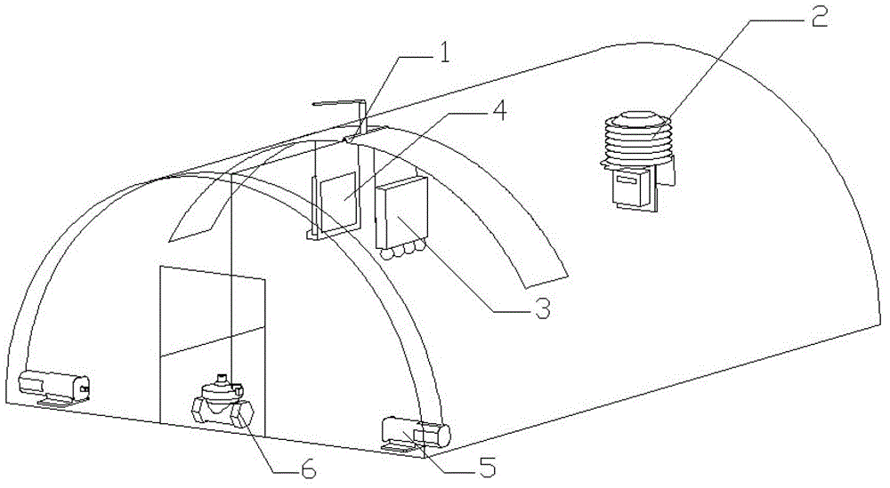 Green environmental control device and method for plastic cold shed