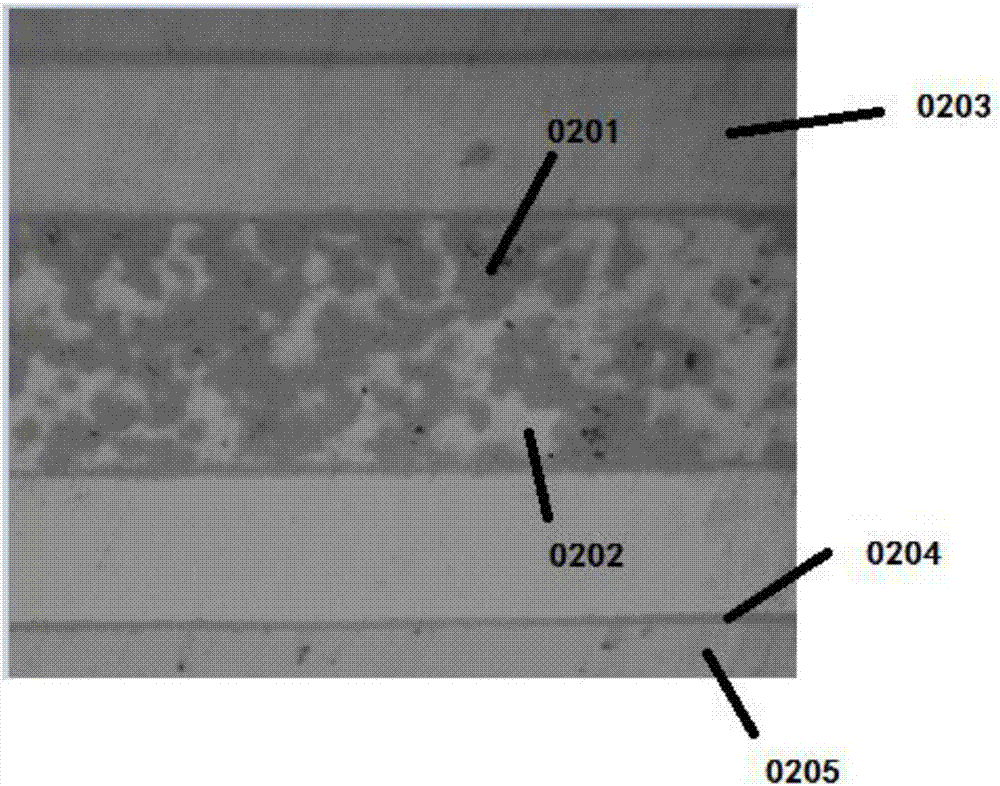 High-temperature brazing filler metal for foam silver filling based on metal tin and preparing method of high-temperature brazing filler metal