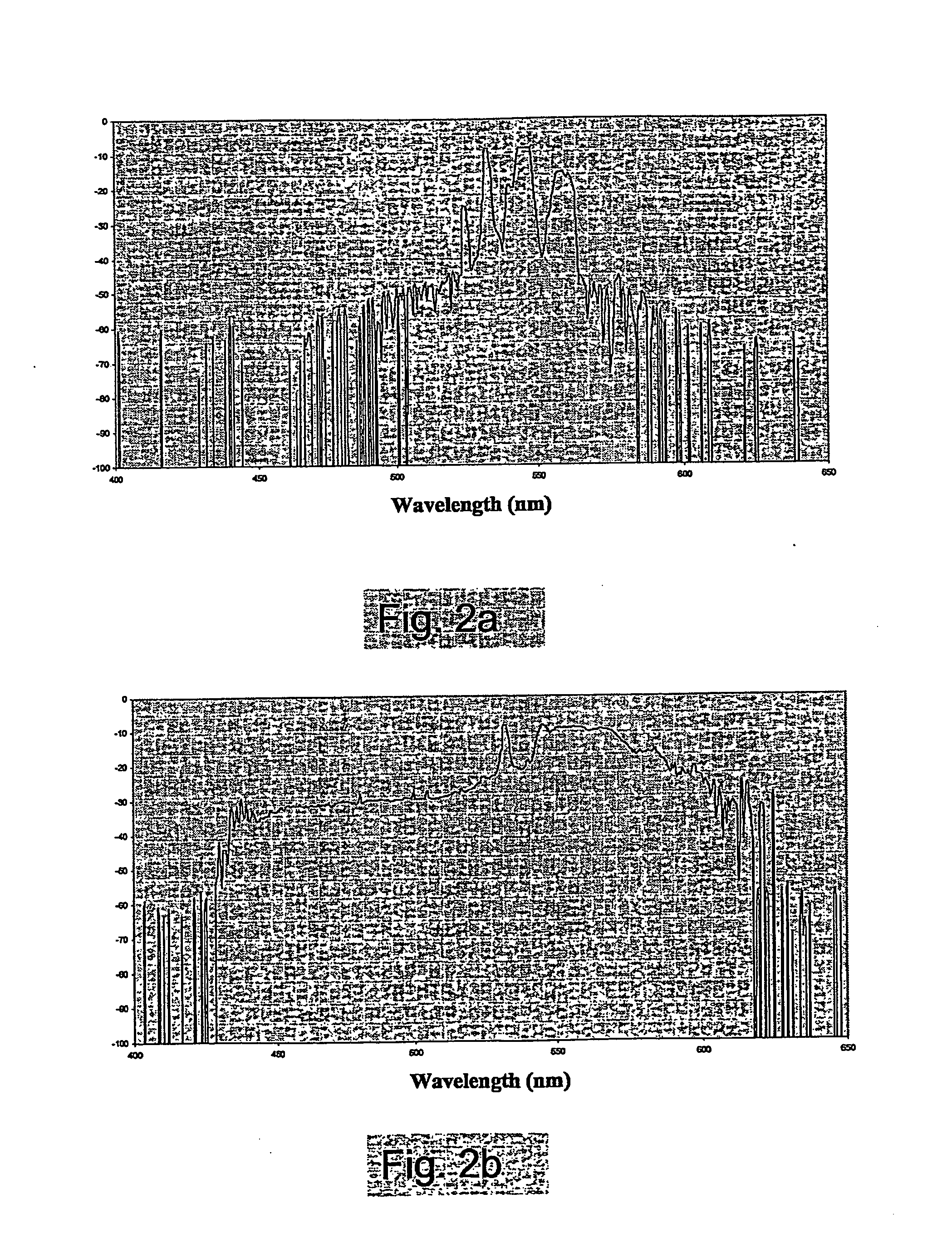 Method of Generating Supercontinuum Optical Radiation, Supercontinuum Optical Radiation Source, and Use Thereof