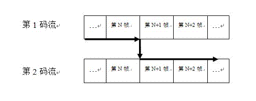 Network video playback method and network video playback device