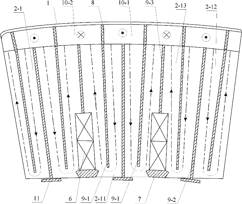 Steam turbine generator with stator multiloop reciprocating ventilation system