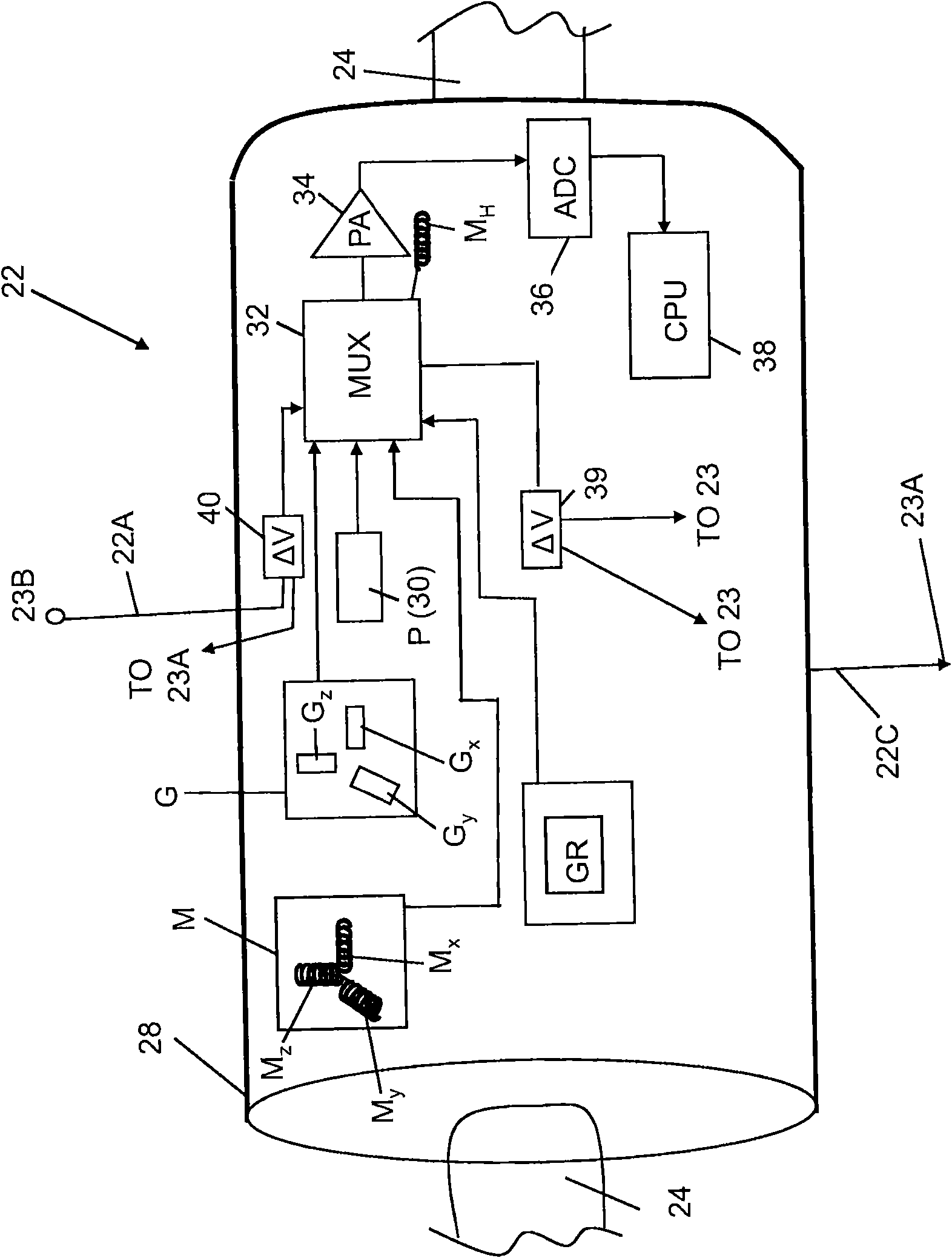 Multi-component marine electromagnetic signal acquisition cable, system and method