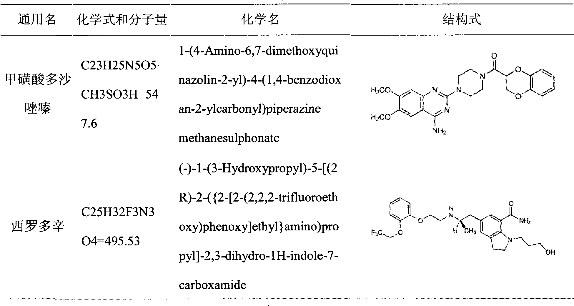 Medicinal composition containing insoluble medicament