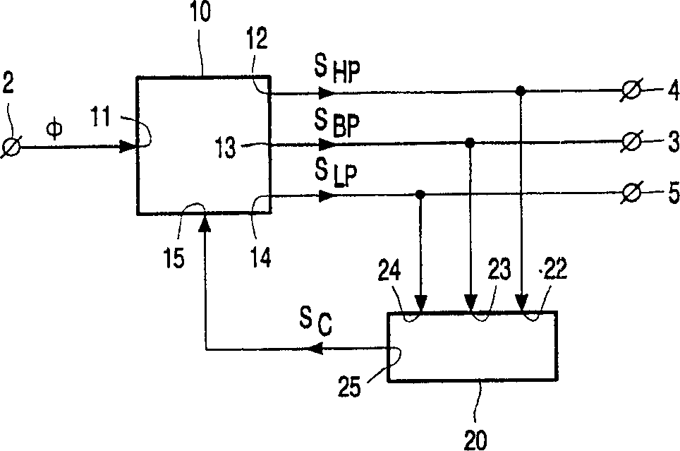 Self-tracking filter