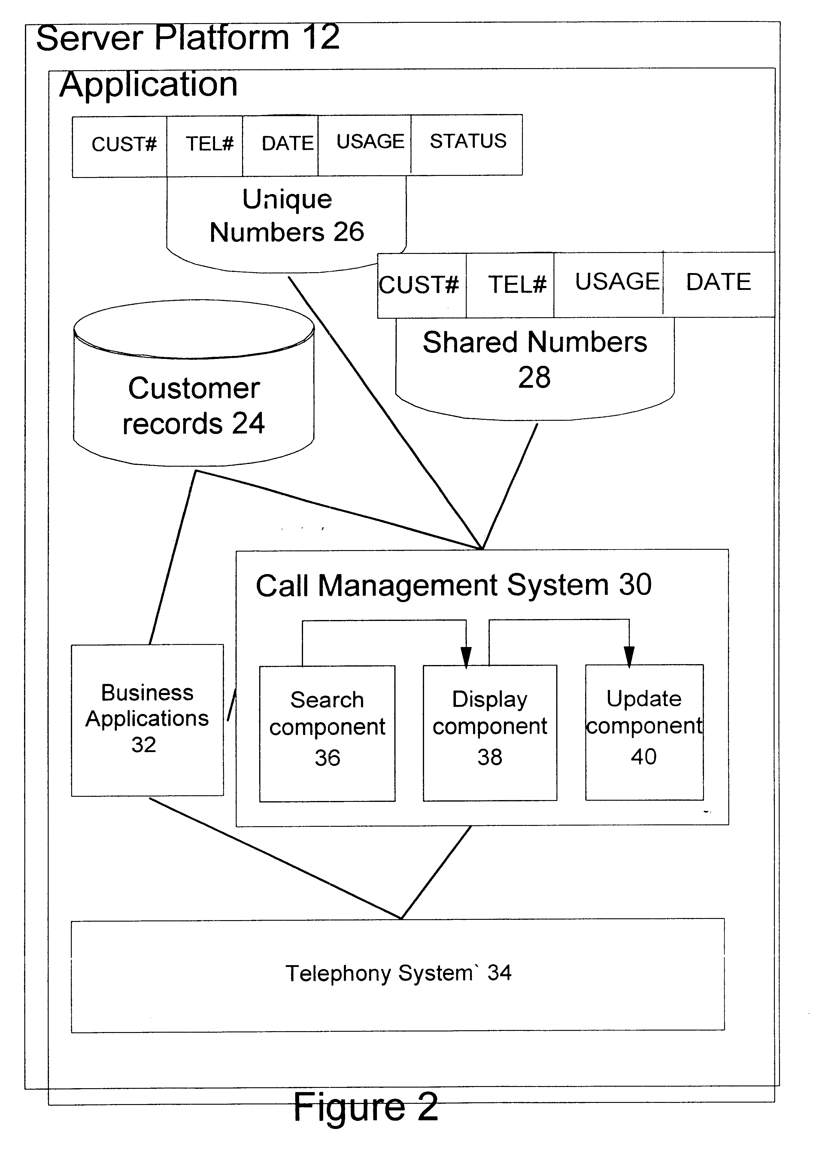 Maintaining a customer database in a CTI system