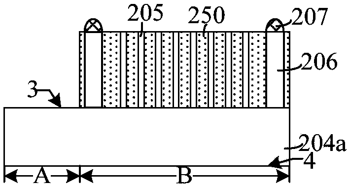 Packaging structure and packaging method for chip