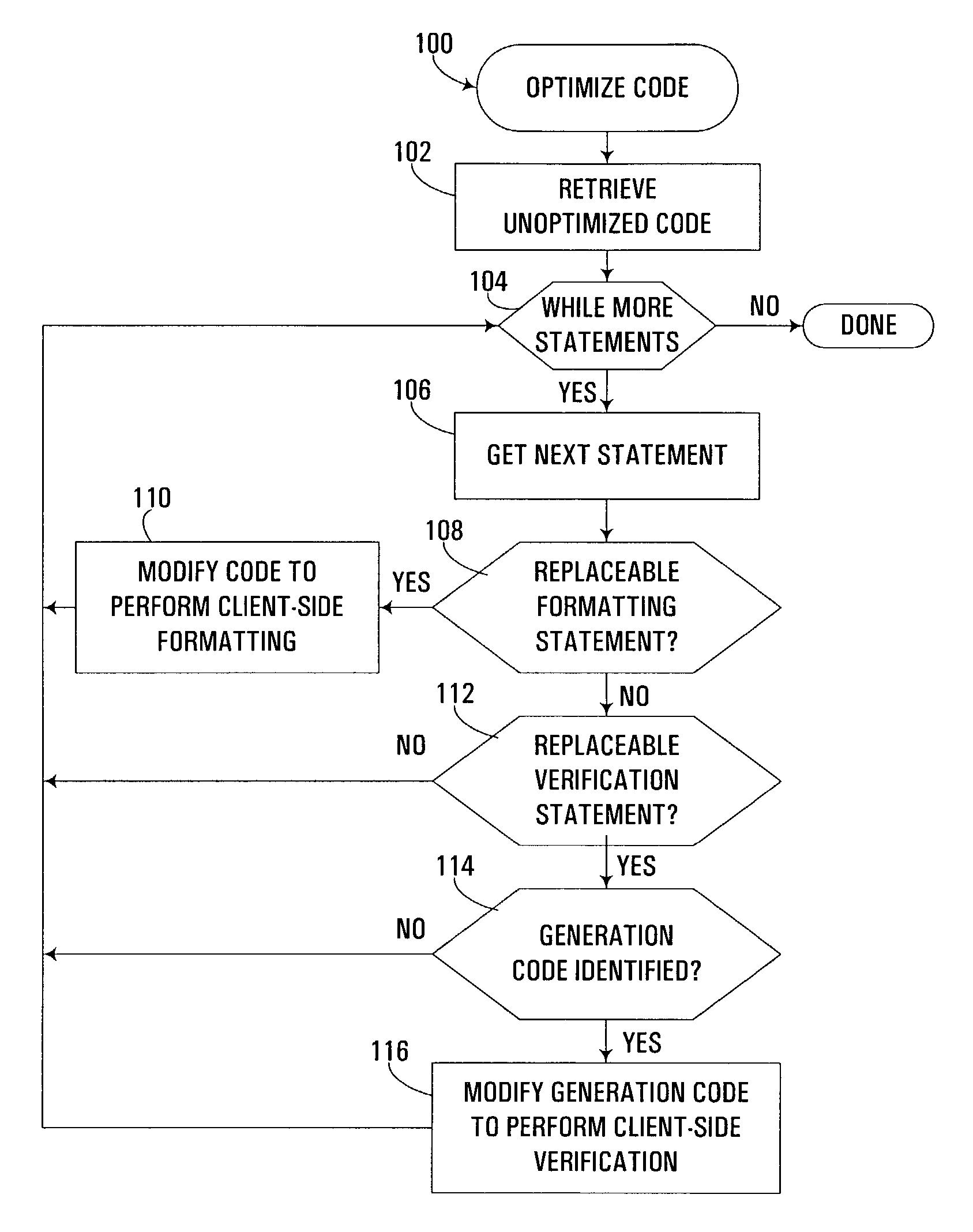 Optimization of portable operations in a client-server environment