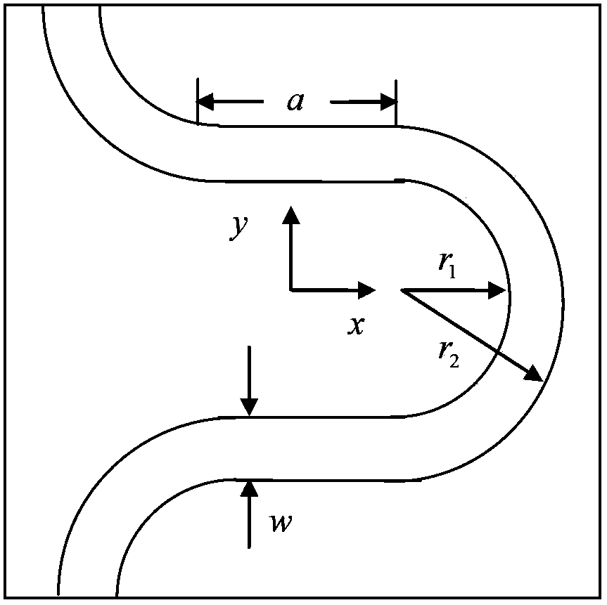 Terahertz-wave asymmetric transmission apparatus based on artificial electromagnetic material