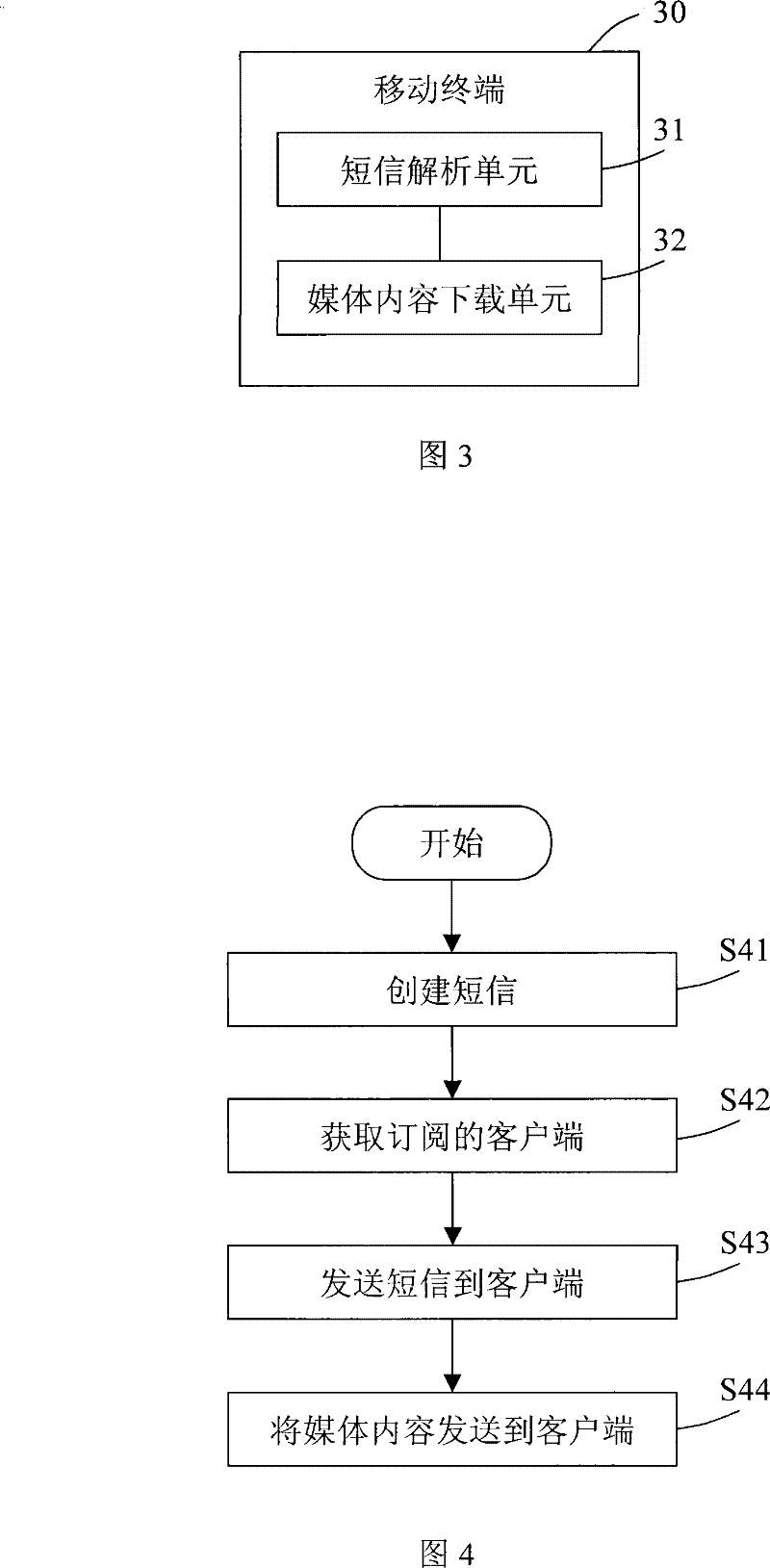 System, method and mobile terminal for automatic media content download