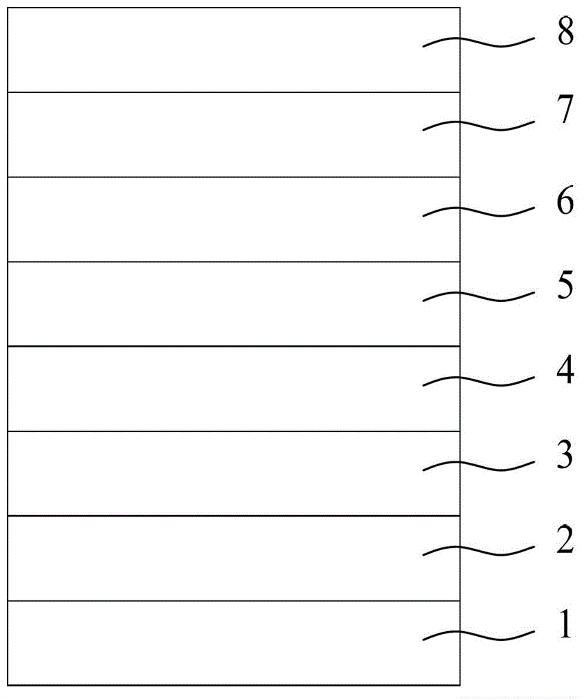 Organic electroluminescent device and preparation method