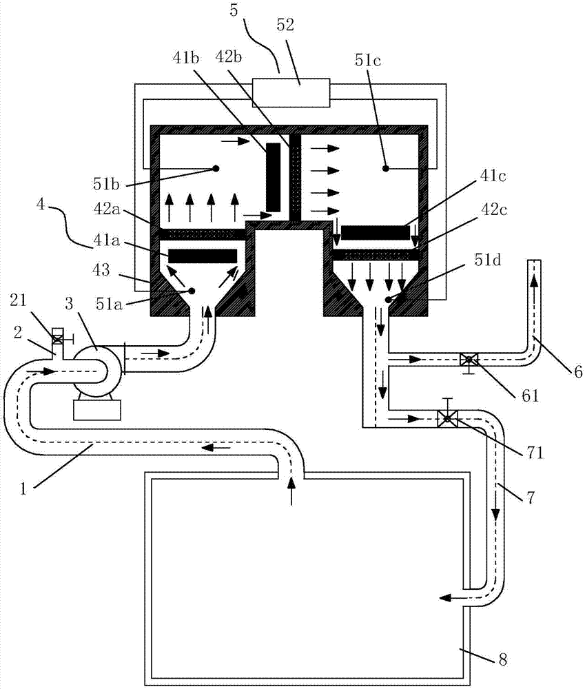 Gas catalytic flameless heating voc treatment system for paint film drying chamber