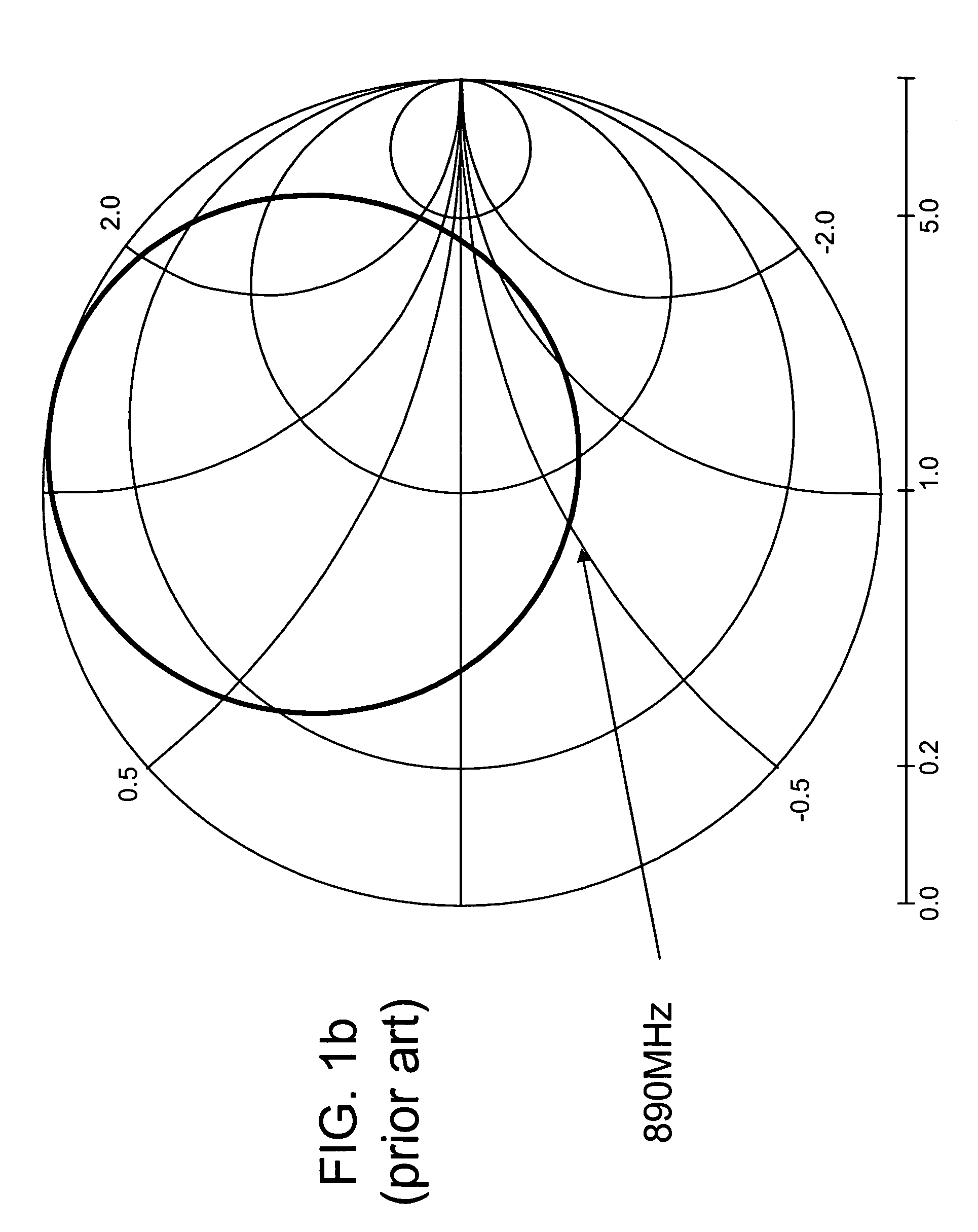 Dual-resonant antenna