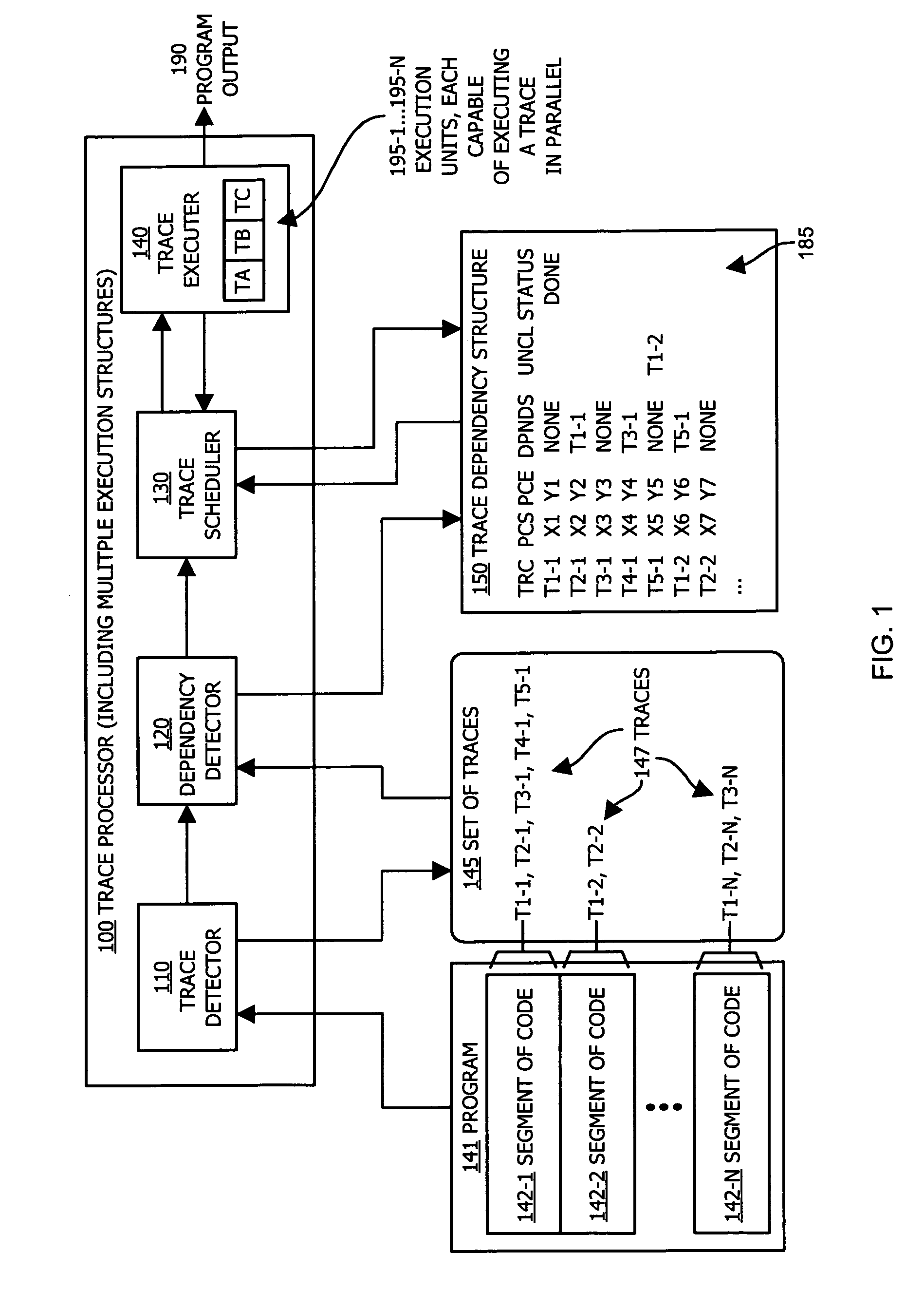 Methods and apparatus of an architecture supporting execution of instructions in parallel